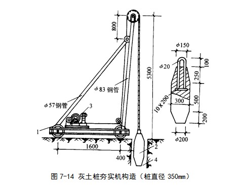 铜仁挤密桩地基